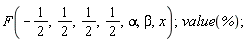 F(-1/2, 1/2, 1/2, 1/2, alpha, beta, x); value(%)